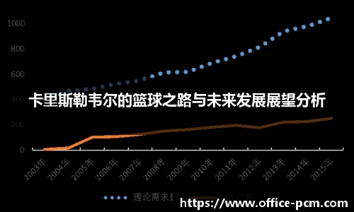 金年会jinnianhui
