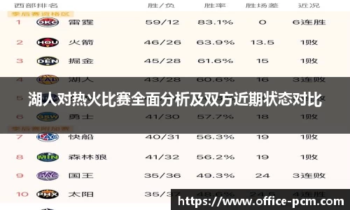 湖人对热火比赛全面分析及双方近期状态对比